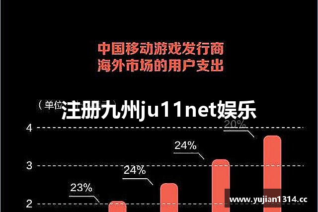 注册九州ju11net娱乐